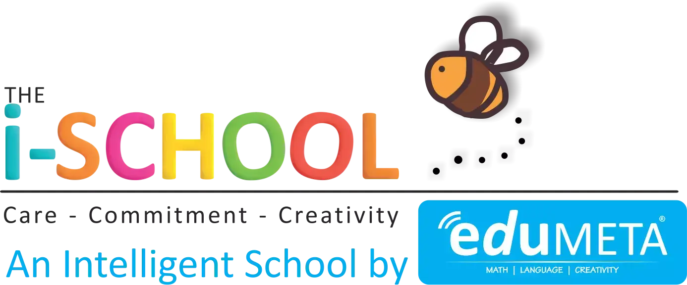 Play School Kallambalam Thiruvananthapuram   